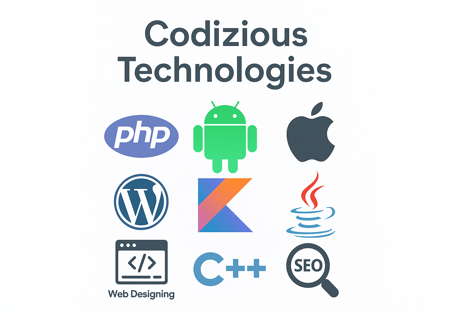Codizious Technologies Leadership Team